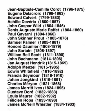 Multiplo Aballí - Portfolio HISTORY OF PRINTMAKERS (287 NAMES)