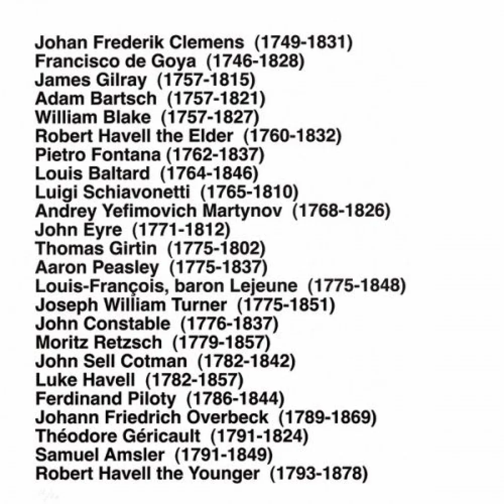 Multiplo Aballí - Portfolio HISTORY OF PRINTMAKERS (287 NAMES)