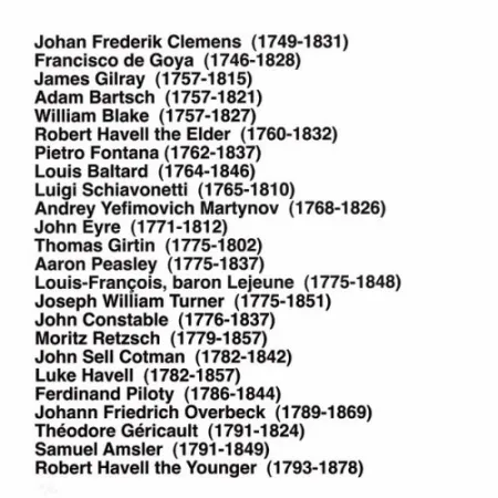 Multiplo Aballí - Portfolio HISTORY OF PRINTMAKERS (287 NAMES)