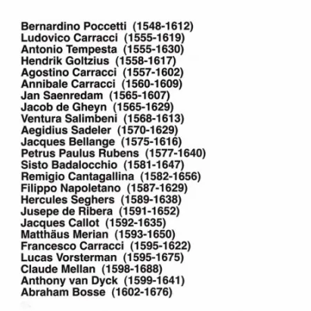 Litografia Aballí - Portfolio HISTORY OF PRINTMAKERS (287 NAMES)