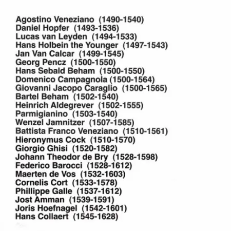 Multiplo Aballí - Portfolio HISTORY OF PRINTMAKERS (287 NAMES)