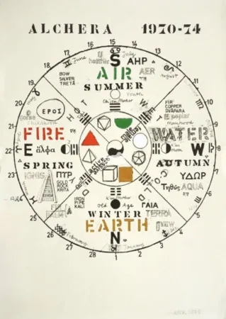 Litografia Tilson - Untitled