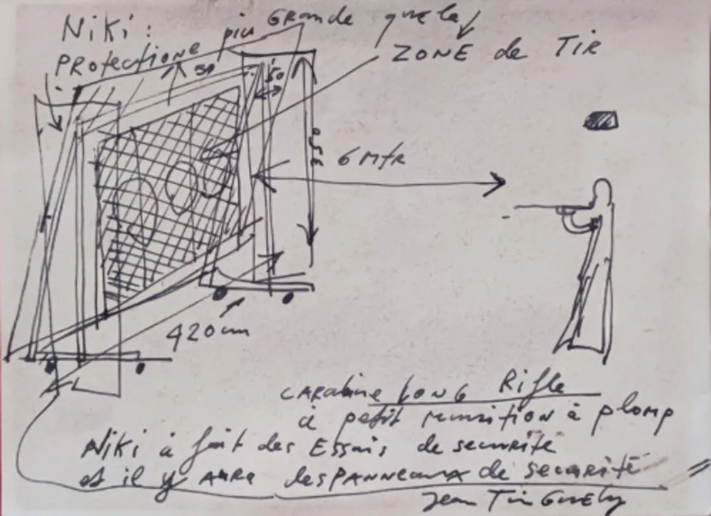 Multiplo Tinguely - Shooting paintings