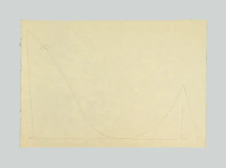 Litografia Viani - Composizione