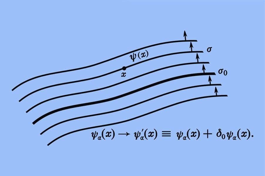 Serigrafia Venet - Mathématiques 1